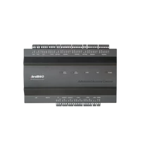 Biometrikus vezérlőközpont INBIO-2-2